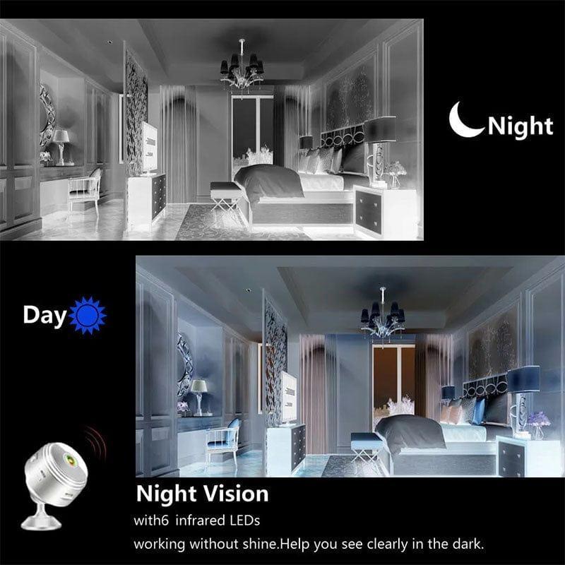 Mini Camera View Gallery - Pakistan