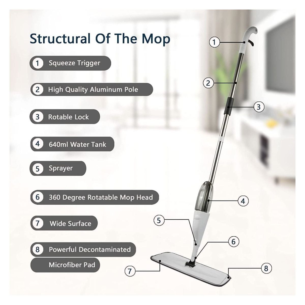 360 Rotating Spray Mop For Floor Cleaning With Refillable Bottle Providing Easy Use Durable Quality View Gallery - Pakistan