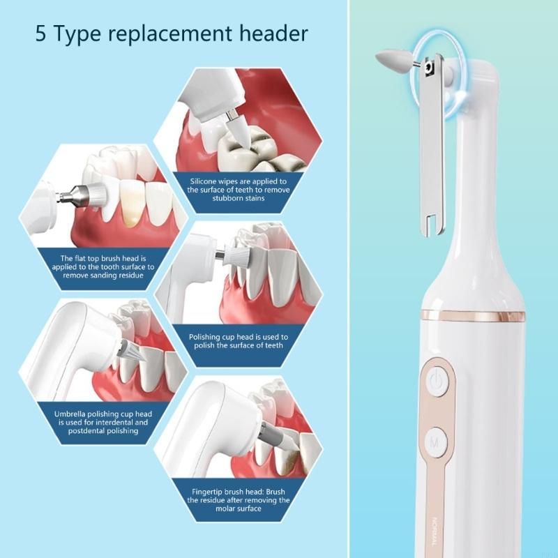 Spin Smile 360" Professional Grade Tooth Polisher View Gallery - Pakistan