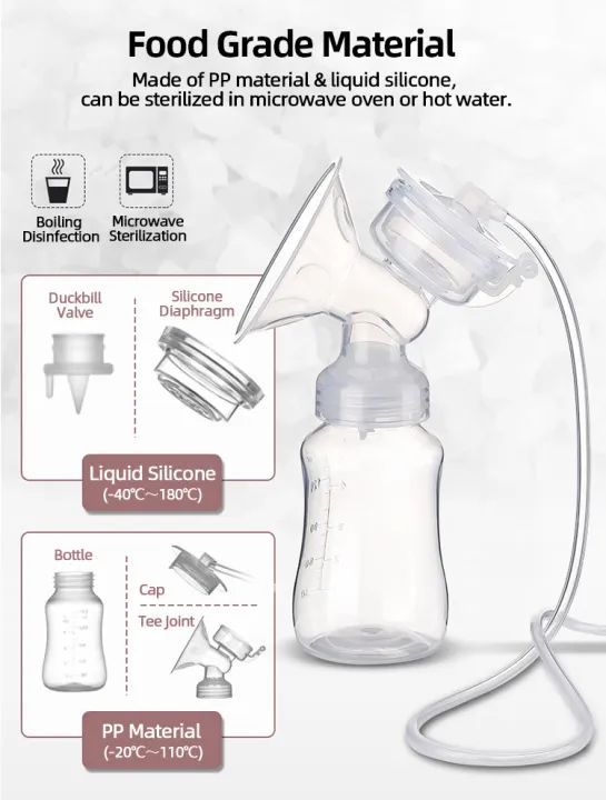 Motherly Care Electric Breast Pump Providing Comfortable Use Efficient Performance Everyday Convenience For Mothers View Gallery - Pakistan