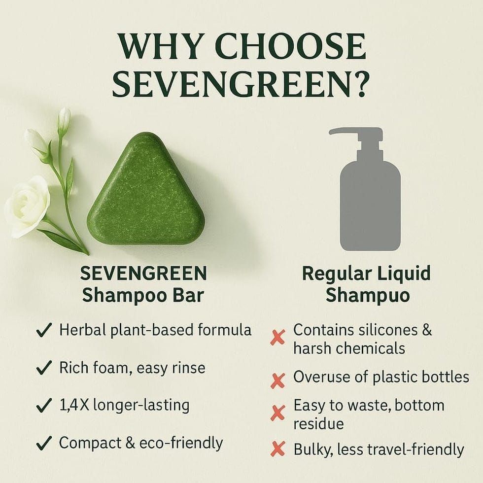 Nature Seven Green Herbal Shampoo Bar: Premium Cacumen Biotae & Isatis Indigotica Solid Formula for Scalp Health and Hair Revitalization View Gallery - Pakistan