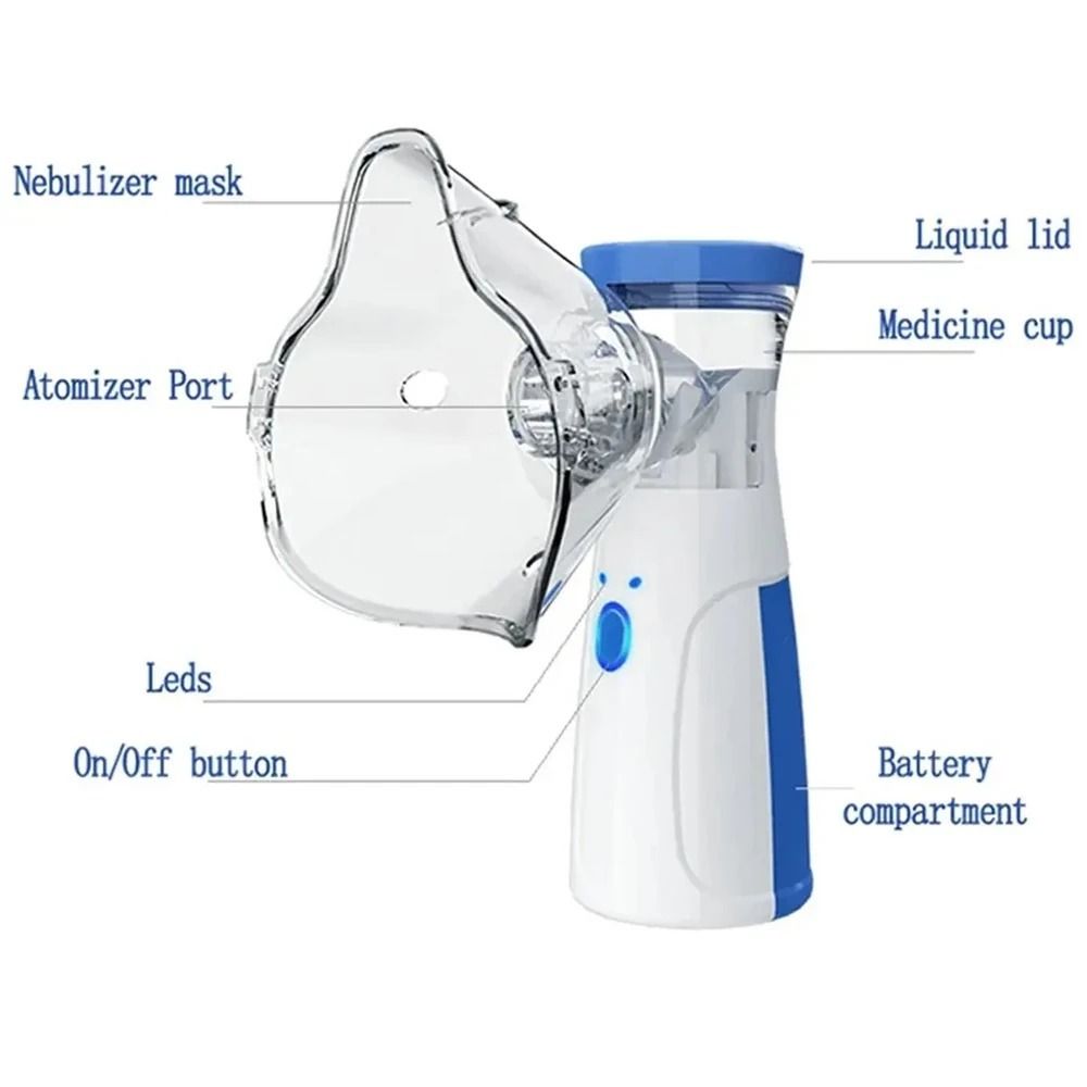 Mesh Nebulizer Battery Operated Silent Operation Compact Design Perfect Choice For Daily Breathing And Health Care Needs View Gallery - Pakistan