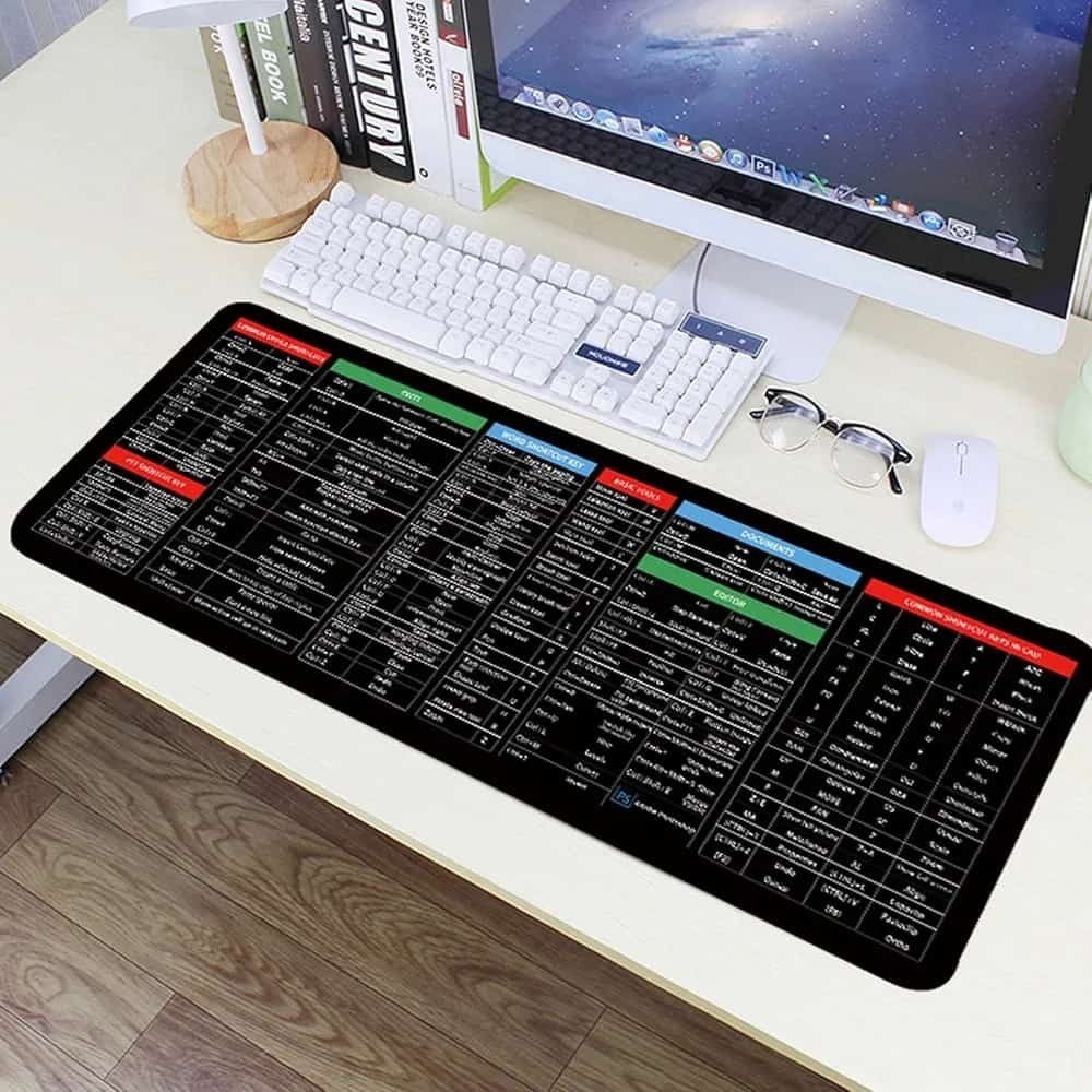 Keyboard Mouse Mat Large Surface Smooth Texture Durable Material Non Slip Base Comfortable Daily Use View Gallery - Pakistan
