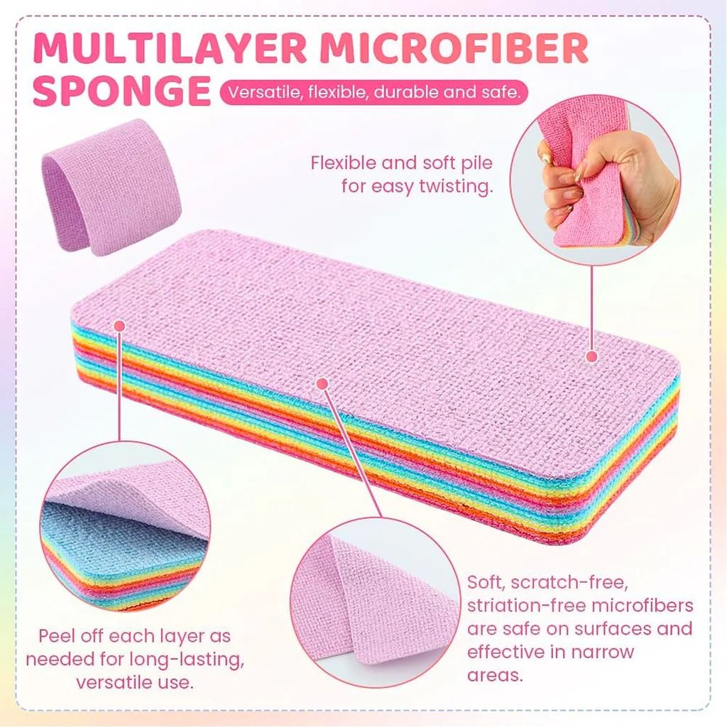 Multi-Purpose Microfiber Rainbow Sponge – 12 Layer Durable Cleaning Sponge for Kitchen & Household Use View Gallery - Pakistan