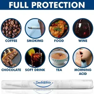 Dazzling White Instant Teeth Whitening Pen – Professional Strength Whitening Formula for Fast, Visible Results – View Gallery - Pakistan