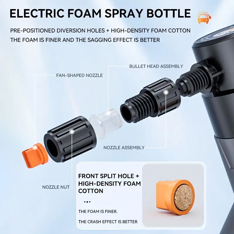 2L Electric Foam Sprayer Handheld Pump | Motorized Snow Foam Cannon for Car Wash, Gardening & Home Cleaning View Gallery - Pakistan