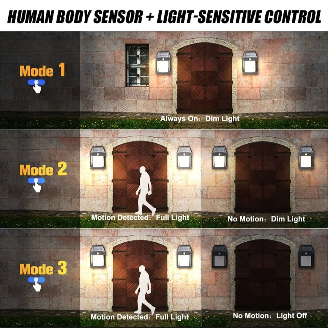 Solar Wall Light with Motion Sensor & Tungsten Bulb – Multi-Mode Outdoor Lighting | Weatherproof, Energy-Saving & Easy to Install View Gallery - Pakistan