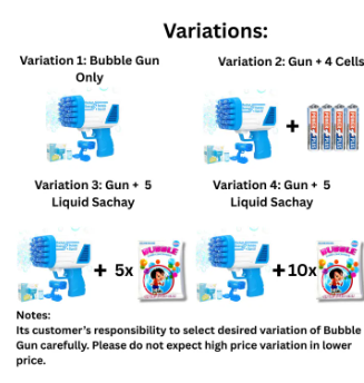 Bazooka Bubble Gun Toy – Fun Automatic Bubble Machine For Kids With Bubble Solution And Tray (Random Color) View Gallery - Pakistan