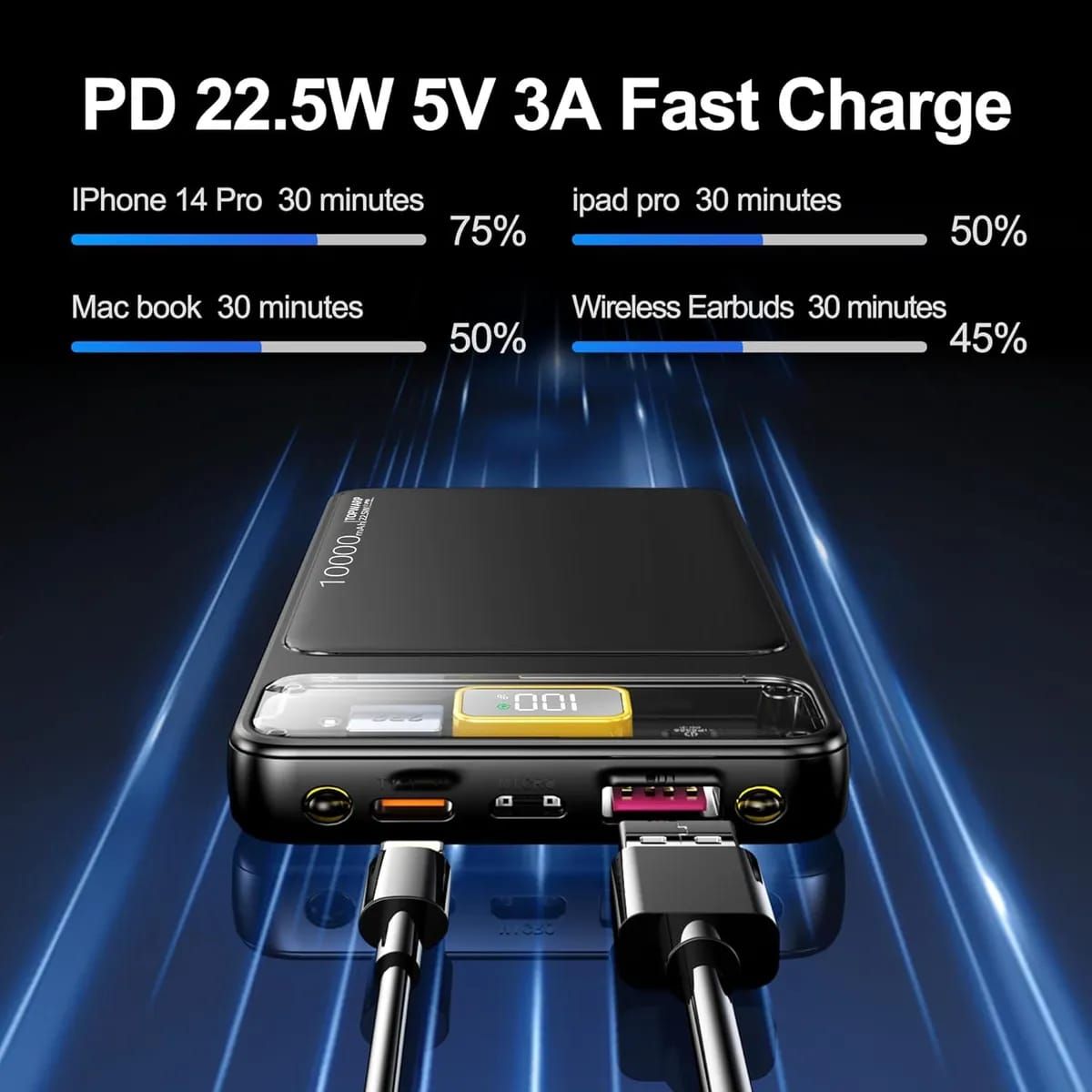 10000Mah Power Bank Slim Portable Charger Pd 22.5W Fast Charging 5V 3A Usb-C Output Battery Pack With Emergency Lighting Compatible Android Phones And Most Electronic Devices View Gallery - Pakistan