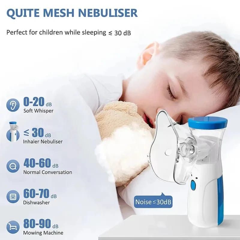 Portable Nebulizer For Asthma – Compact Inhaler Nebulizer Machine For Kids And Adults | Medical Grade Steam Therapy Device For Easy Breathing Relief View Gallery - Pakistan