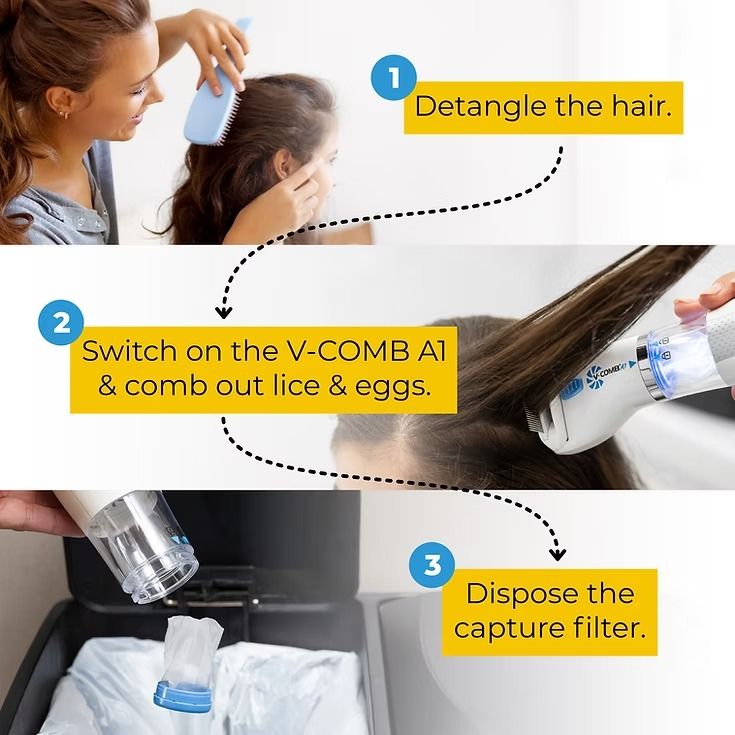 LICETEC V-COMB Electric Head Lice Remover | Chemical-Free Treatment | Vacuum & Comb System to Remove Lice and Nits for Adults & Children View Gallery - Pakistan