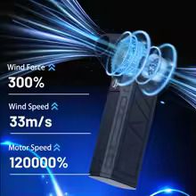 Mini Jet Fan – Powerful Brushless Handheld Turbo Fan | Rechargeable Portable Air Blower with High-Speed Wind | Compact Cooling Gadget for Home, Office & Outdoor Use View Gallery - Pakistan