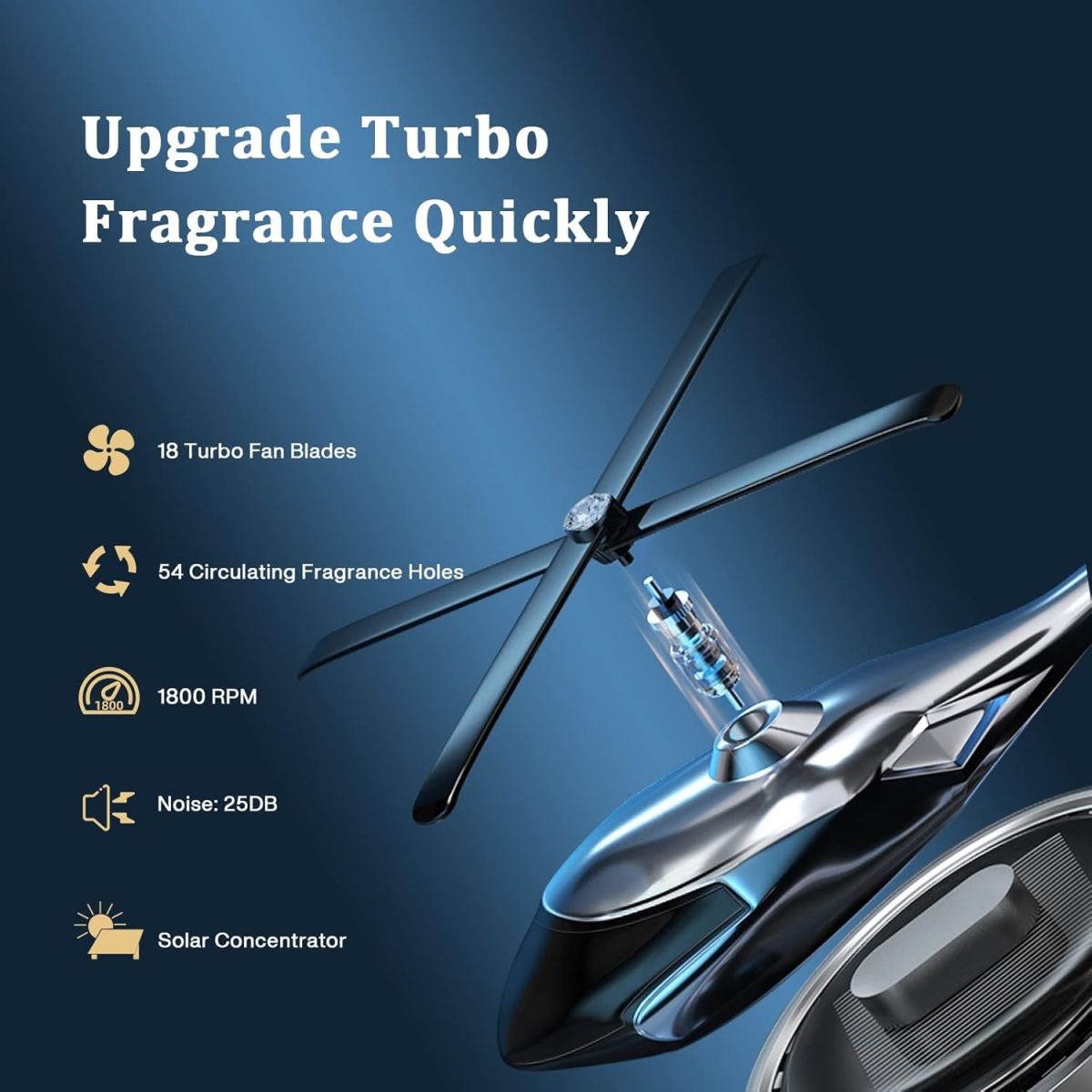 Solar Powered Car Aroma Diffuser – Helicopter Design Air Freshener Perfume for Dashboard View Gallery - Pakistan