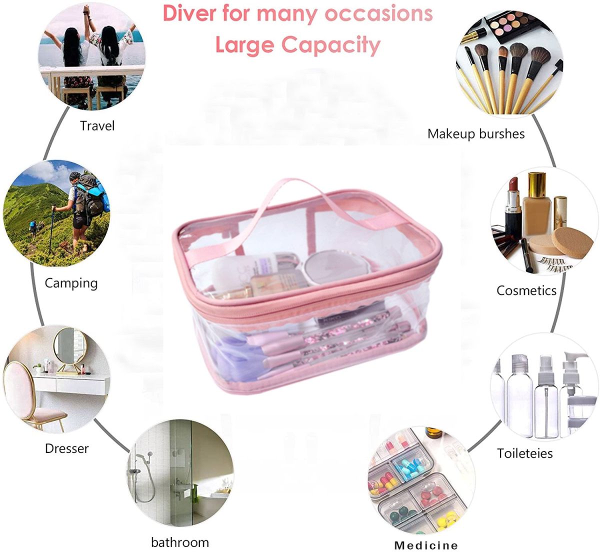 Cosmetic Organizer Makeup Brush Bag Cosmetics Transparent Multifunction Large Waterproof Portable Travel Makeup Cosmetic Bags (Pink Color) View Gallery - Pakistan