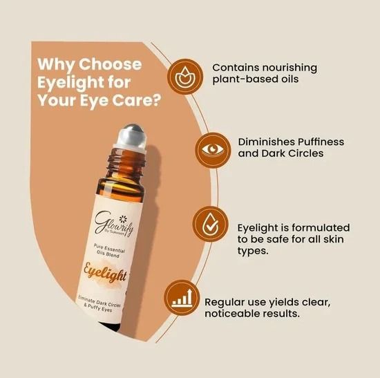 Glowrify Eyelight Serum 10ml – Dark Circle Remover & Under Eye Brightening Serum View Gallery - Pakistan