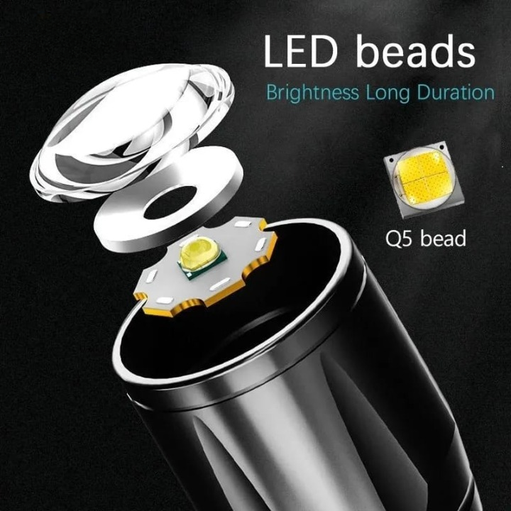 Mini Rechargeable LED Flashlight – Waterproof Torch with USB Fast Charging & Side Lamp View Gallery - Pakistan