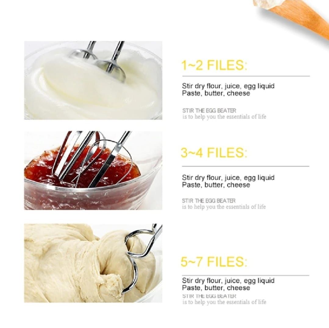 Electric Hand Mixer Beater Machine for Cake, Eggs &amp; Baking - Handheld Egg Beater, Cake Mixer &amp; Small Electric Mixer View Gallery - Pakistan