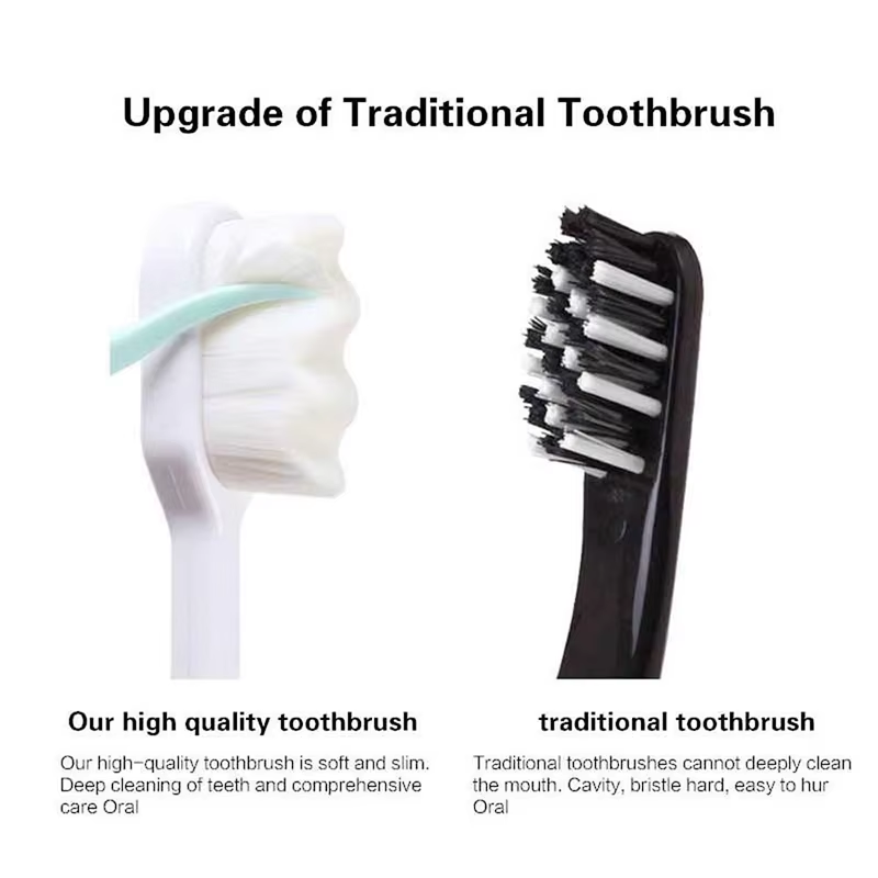 Soft Micro-Nano Manual Toothbrush – Extra Soft 12,000 Bristles for Sensitive Gums, Adults &amp; Kids View Gallery - Pakistan