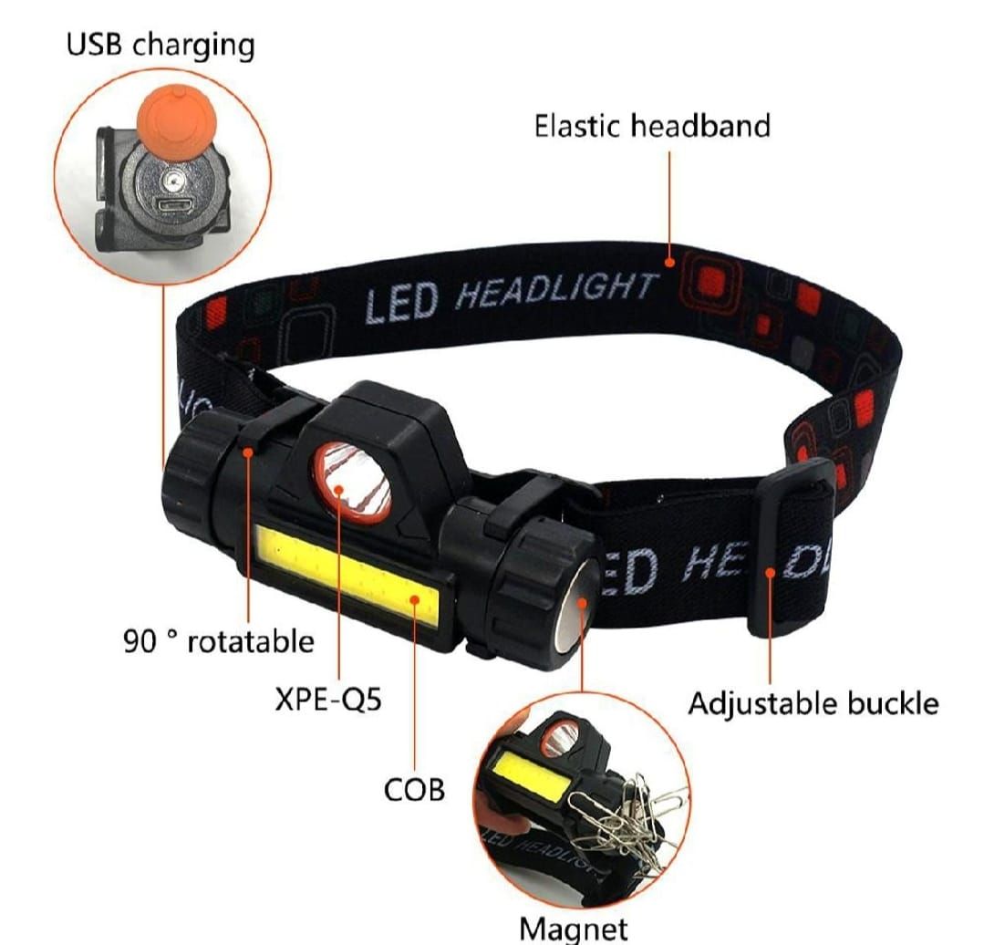 Rechargeable High Power LED Headlamp – Waterproof Headlight with Adjustable Brightness, Magnetic Side &amp;amp; Ergonomic Strap for Camping, Hiking, Fishing &amp;amp; Outdoor Use