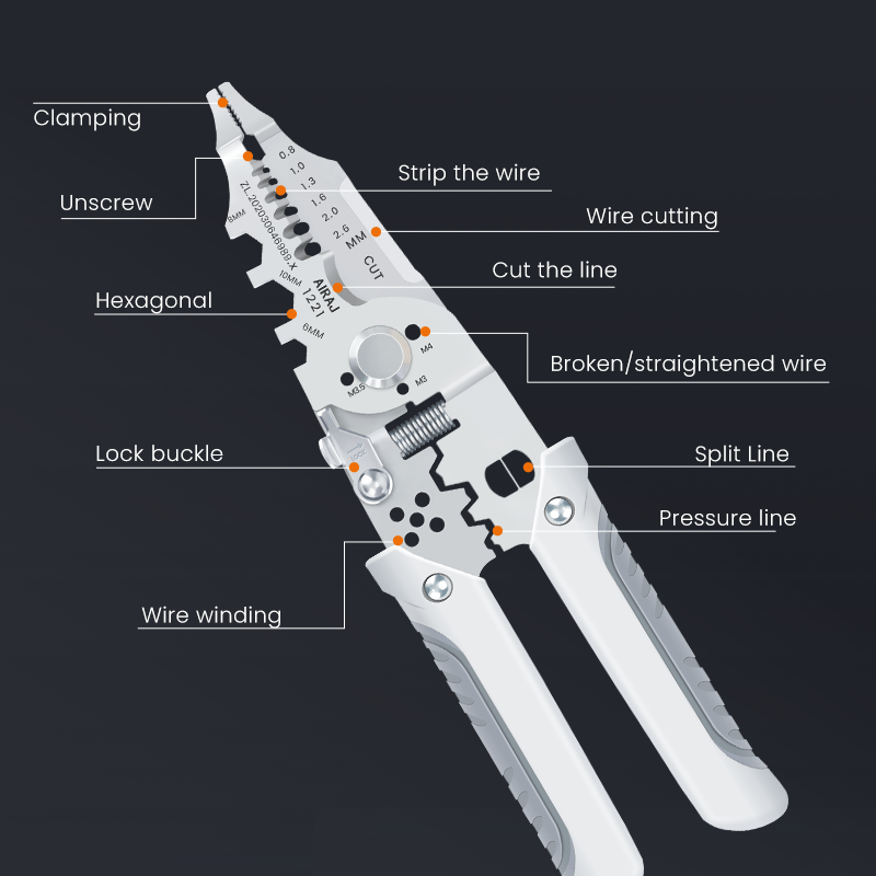 Multi-Function Wire Stripper and Cutter – 10-in-1 Electrical Tool with Wire Cutting, Stripping, Crimping &amp; Screw Functions View Gallery - Pakistan
