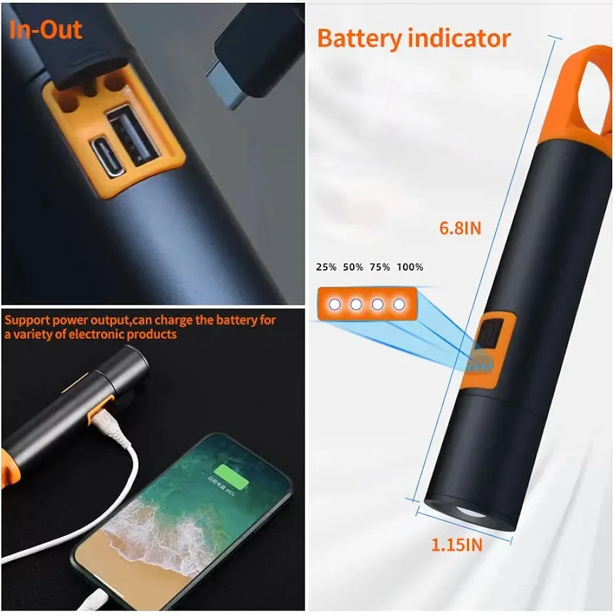 L-S18 Glare Rechargeable Type-C LED Flashlight With Power Bank – USB Input/Output, Digital Display, Emergency Torch &amp; Phone Charger for Outdoor &amp; Home Use View Gallery - Pakistan