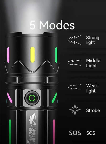 Tactical LED Flashlight Kit with Portable Green Hard Case – High-Powered, Rechargeable, Multi-Mode Light View Gallery - Pakistan