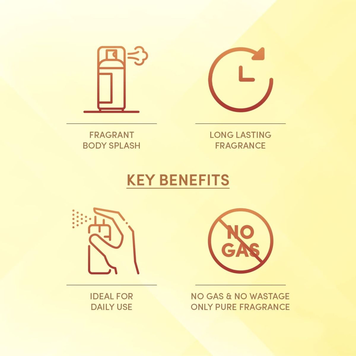 Layer’r Wottagirl Fresh Citrus Body Splash for Women – Long-Lasting Fruity Fragrance with Apple, Grapefruit &amp; Amber – 135 ml, Skin-Friendly Mist – Made in India View Gallery - Pakistan