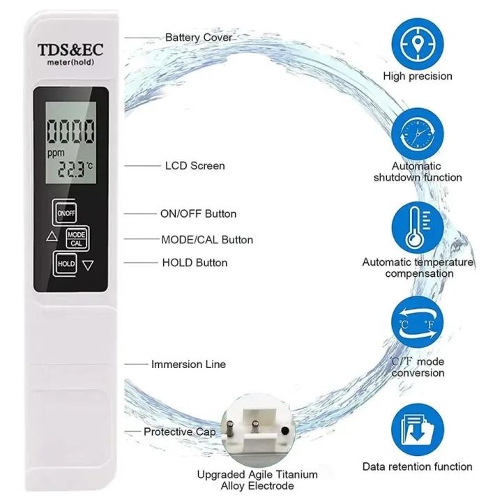 Portable Digital Water TDS, EC, And Temperature Meter (3-in-1) With ATC Function, 1ppm Resolution, 0-9990ppm Purity Tester View Gallery - Pakistan