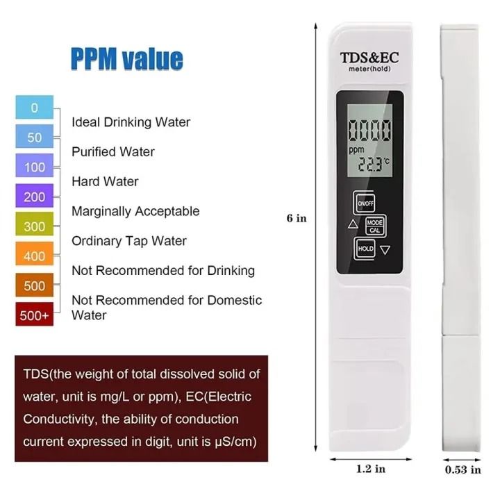 Portable Digital Water TDS, EC, And Temperature Meter (3-in-1) With ATC Function, 1ppm Resolution, 0-9990ppm Purity Tester View Gallery - Pakistan