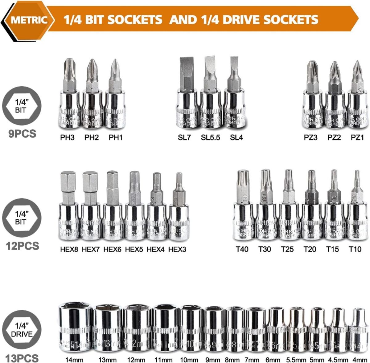 46-Piece Professional Socket Wrench Tool Set with Ratchet Handle, Sockets, Screwdriver Bits for Car, Motorcycle, Bicycle, Home Repair, Mechanical Work, Garage and DIY Maintenance Tasks, Portable Heavy-Duty Tool Kit View Gallery - Pakistan