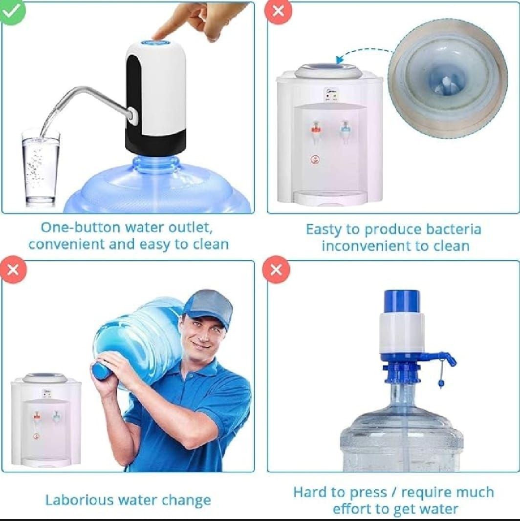 Electric Water Dispenser Portable Automatic Electric Water Pump Drinking Bottle Switch USB Rechargeable Water Pump Machine View Gallery - Pakistan