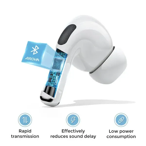 T03S PRO JOYROOM TWS Active Noise Cancelling ANC Earbuds With Premium Case - White Earbuds Joyroom View Gallery - Pakistan