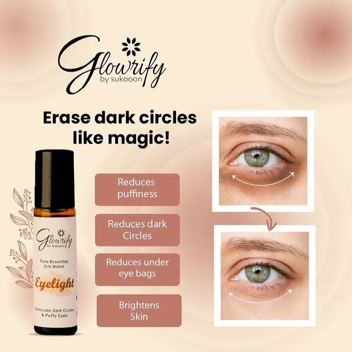 Glowrify Eyelight Serum - Eliminates Dark Circles Around Eyes &amp;amp; Puffy Eyes 10 ML
