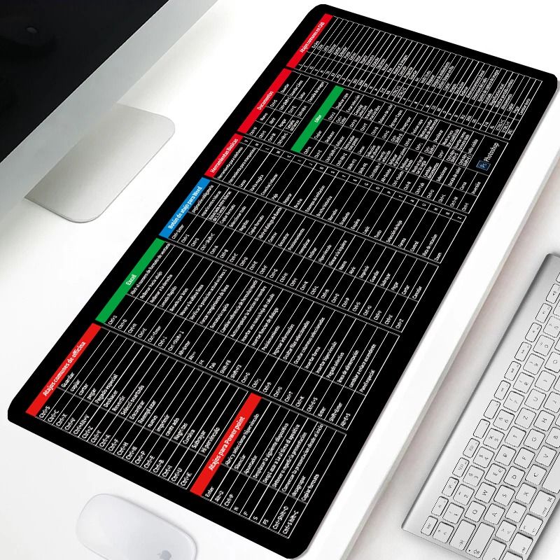 Keyboard Mouse Mat - Shortcut Key Pattern Mouse Keyboard Pad,Extra Large Keyboard Pad with Office Software Shortcuts Pattern,Computer Non-Slip Mat for Desk PC, Laptop,Office (C, L: 900 * 400 * 3mm) View Gallery - Pakistan