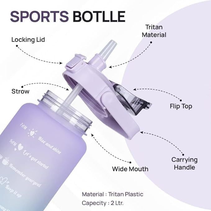 3 pieces Water Bottles | Colorful Motivational Sports Water Bottle with Time Marker Plastic Frosted Water Cup Outdoor Fitness Water Bottles (Random Design) View Gallery - Pakistan