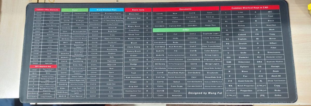 Shortcut Keyboard MAT Office PS Lock Edge CAD/WO/AI/Excel/CDR/PPT Keyboard Table Mat Consignment View Gallery - Pakistan