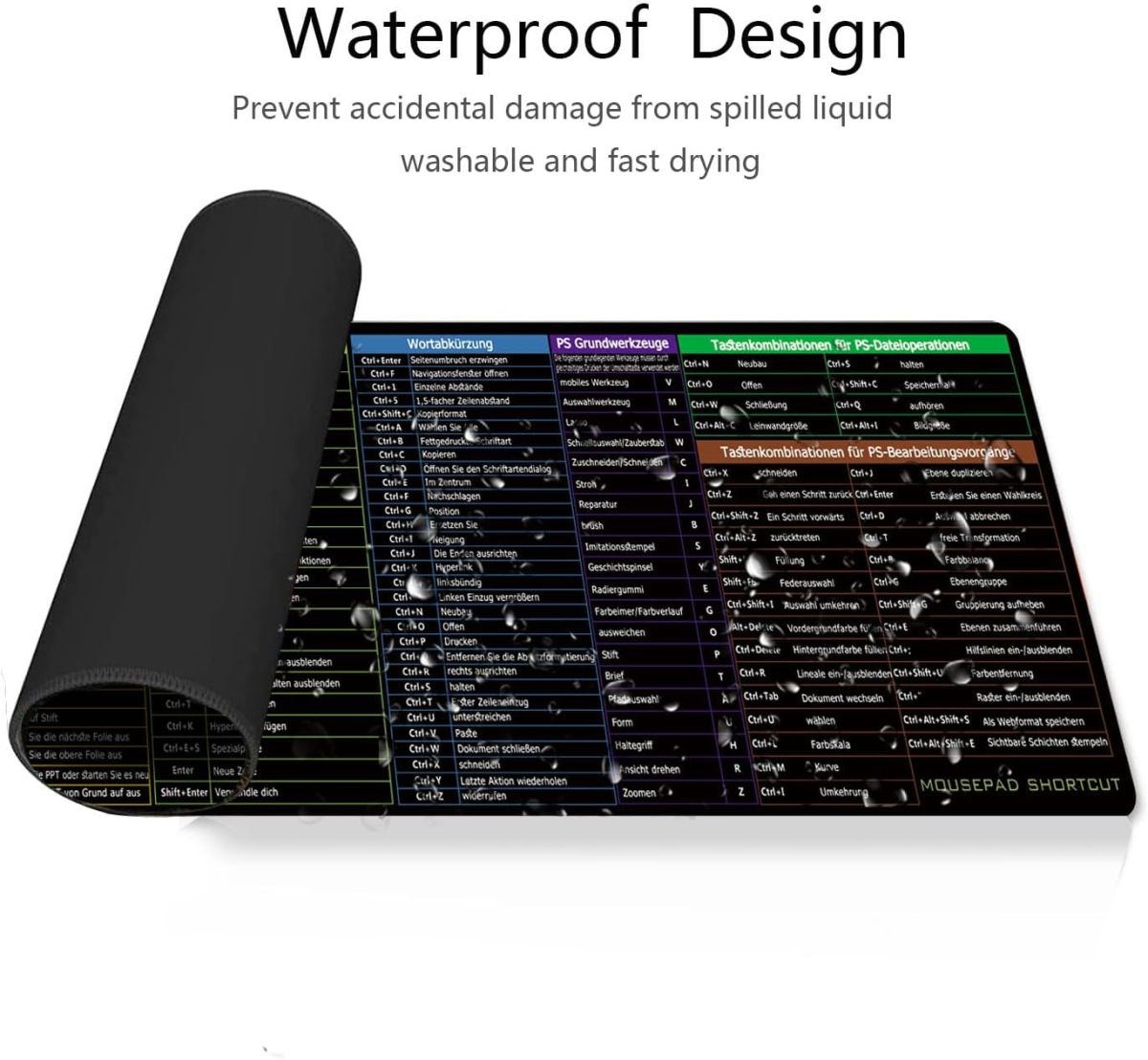 Shortcut Keyboard MAT Office PS Lock Edge CAD/WO/AI/Excel/CDR/PPT Keyboard Table Mat Consignment View Gallery - Pakistan