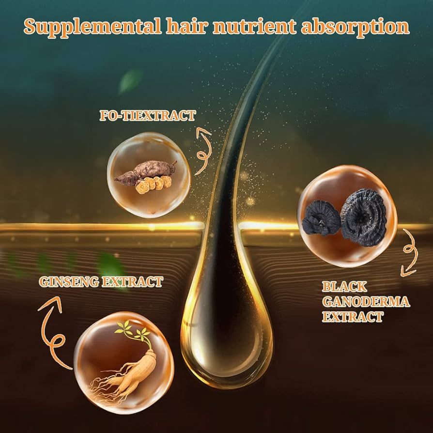 Anti-Greying Hair Spray | Drakkar Spray for Hair | Organic Ganoderma Inverted Essence for Grey Hair | Darkens Hair Naturally Without Damage - 30ML View Gallery - Pakistan