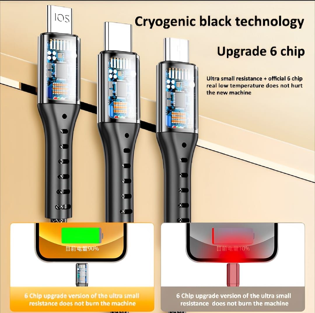 3 in 1 USB Fast Charging Cable – Lightning, Micro USB &amp; Type-C | Compatible with iPhone, Android, Xiaomi, Huawei, Samsung, iPad View Gallery - Pakistan