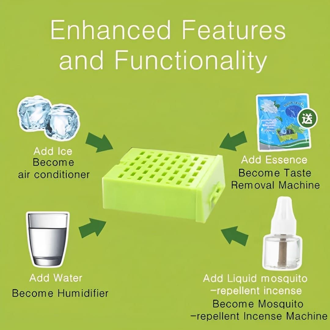 Portable Mini AC Air Cooler – USB &amp; Battery Operated | Dual Blower with Ice Tray | Blade-less Cooling Fan for Home, Shop, Kitchen, Table &amp; Outdoor Use View Gallery - Pakistan