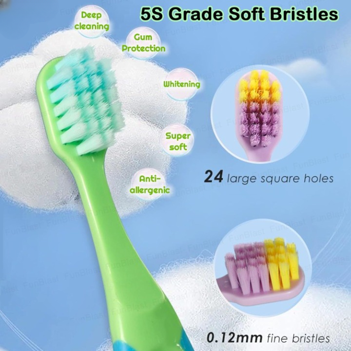 CHOFN Kids Toothbrush Set (3–12 Years) – Soft Bristles with Toy Car (Random Designs) View Gallery - Pakistan
