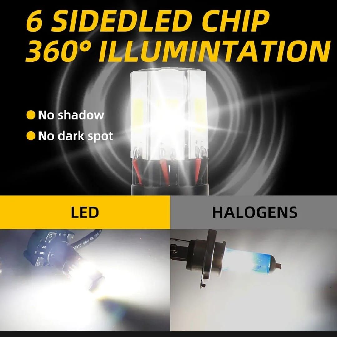 M6 LED Universal Headlight with Fan for All Bikes | universal fitting 3 function High/Low and flasher light View Gallery - Pakistan