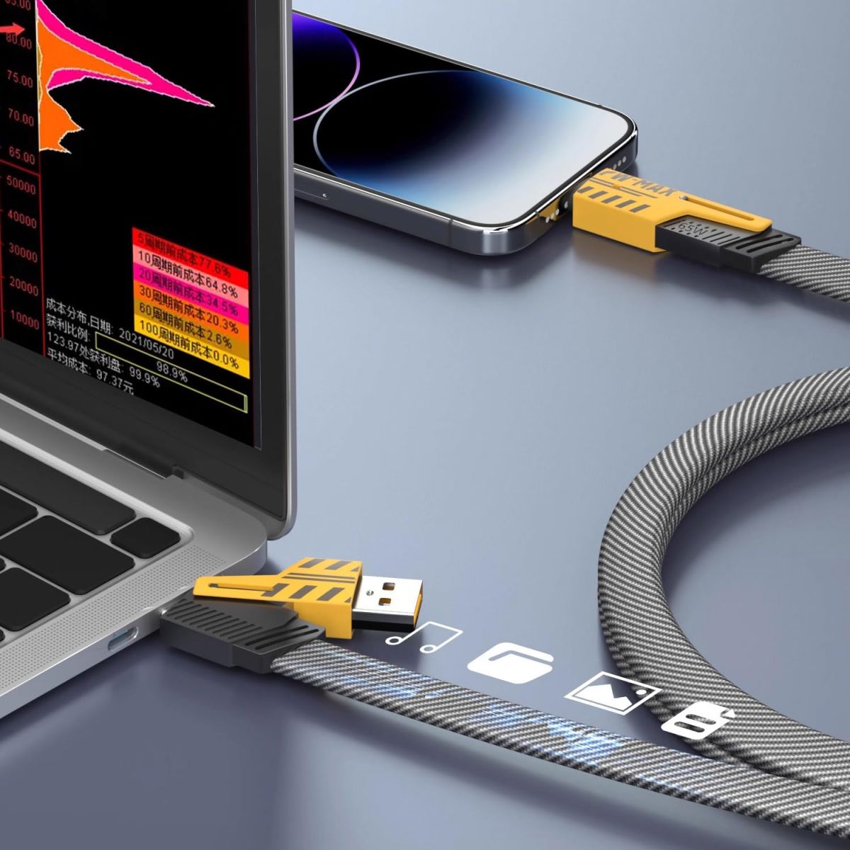 4-in-1 Multi USB Charging Cable – USB-C to USB-C, USB-C to Lightning, USB-A to USB-C, USB-A to Lightning | Fast PD Charger Cord for iPhone, iPad, Samsung, MacBook View Gallery - Pakistan