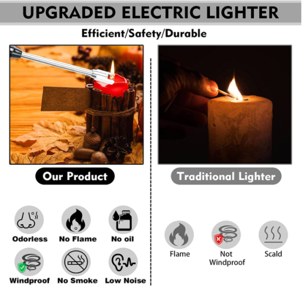 Arc Lighter With Usb Charging | Flameless Windproof | LED Battery Display | Safety Switch | Rotate 360 Degrees ( Random Color ) View Gallery - Pakistan
