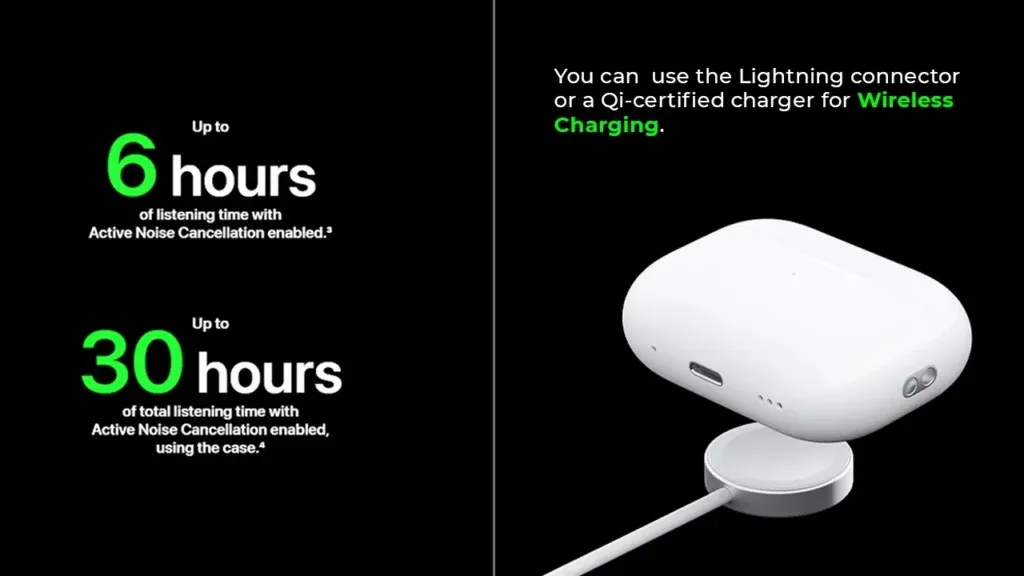 Airpods Pro 2 ( 2nd Generation ) | Best Quality Airpods Pro 2 | Best Sound Quality Airpods  | Airpods 2 View Gallery - Pakistan