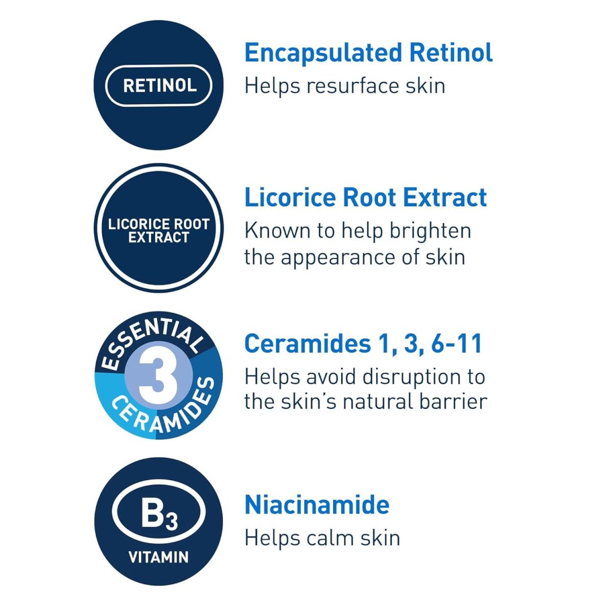 CeraVe Resurfacing Retinol Serum For Post Acne Marks, Formulated With Licorice Root Extract &amp; Niacinamide, Brightening Serum &amp; Pore Minimizer For Face, Post Acne Skin Barrier Repair, Non-Comedogenic - 30ml View Gallery - Pakistan