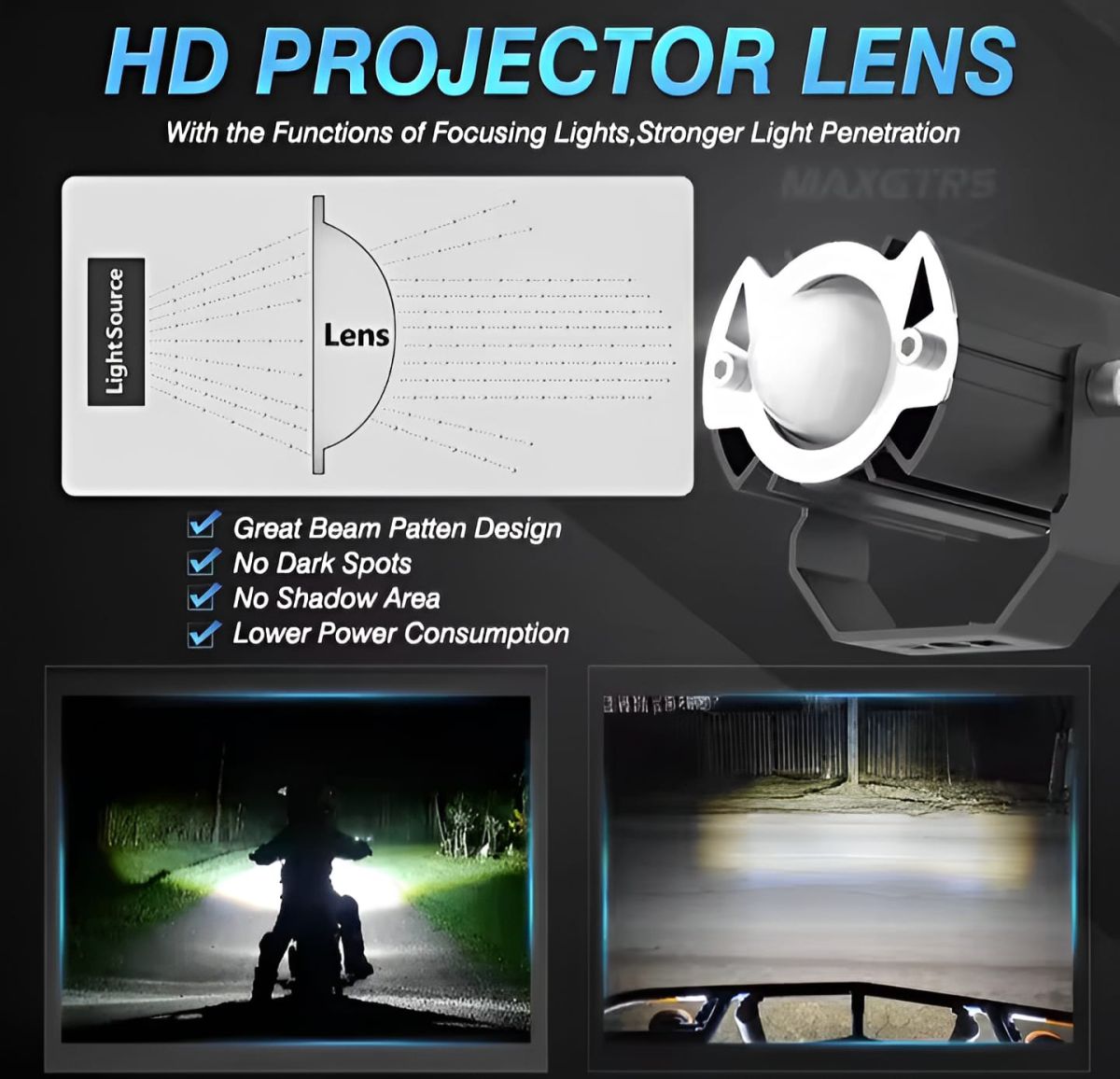 MAXGTRS Motorcycle Led Headlight Mini Projector Lens Tri-model Driving Auxiliary Scooter Spotlamp View Gallery - Pakistan