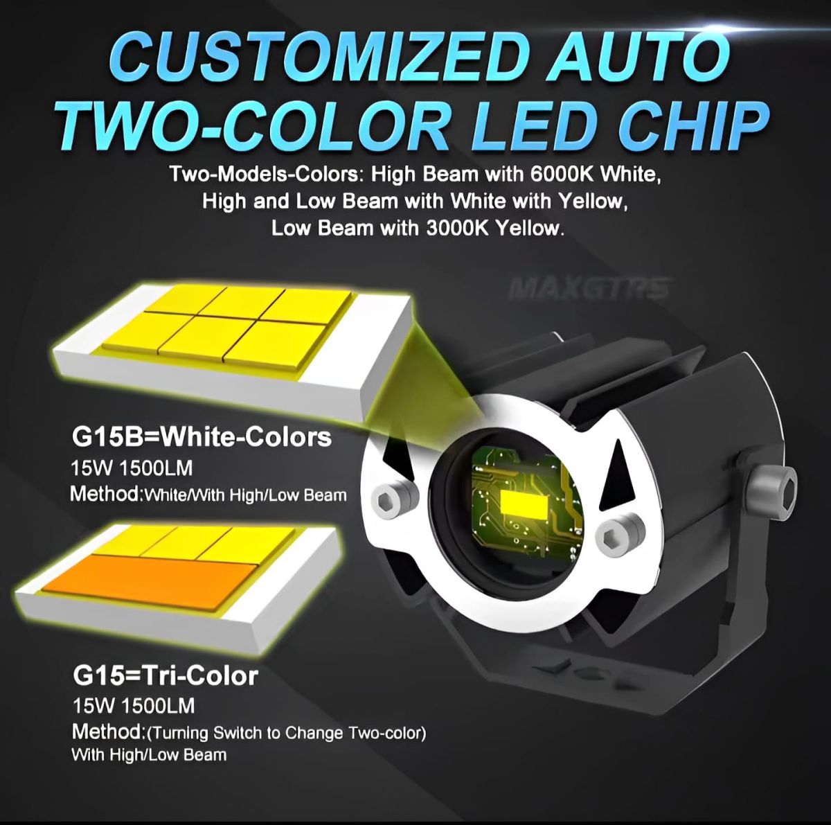 MAXGTRS Motorcycle Led Headlight Mini Projector Lens Tri-model Driving Auxiliary Scooter Spotlamp View Gallery - Pakistan