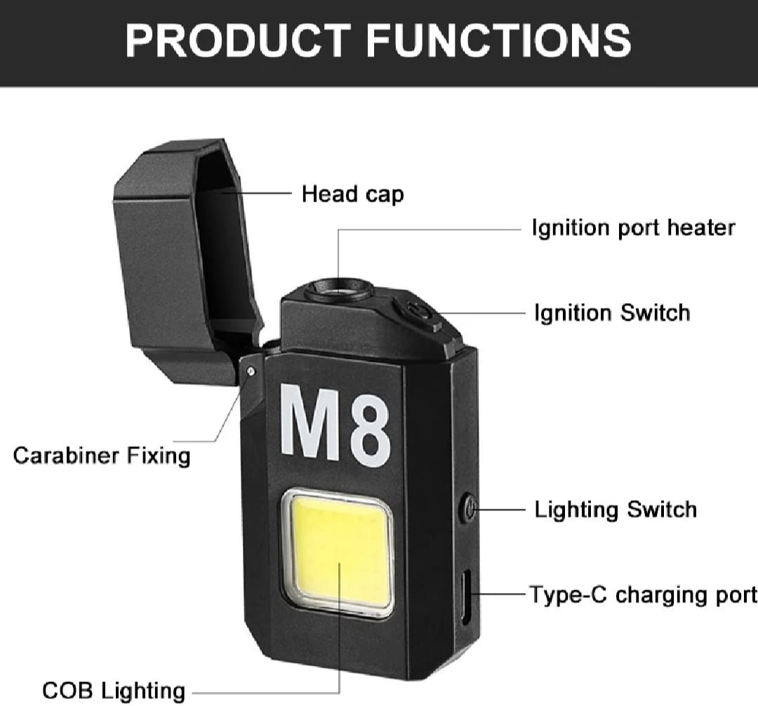 COB Led Flahlight With Lighters Dual Arc Pulse Flameless Lighter Type C Rechargeable Lighter Work Light Mini Light Men's Gift View Gallery - Pakistan