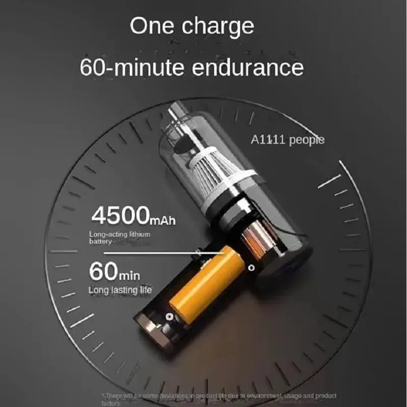 3 in 1 AS-228 Mini USB Rechargeable Vacuum Cleaner for Home and Office Use View Gallery - Pakistan